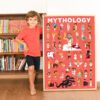 POPPIK Vzdělávací samolepkový plakát - Mythology - Image 2